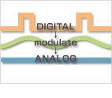 modulate