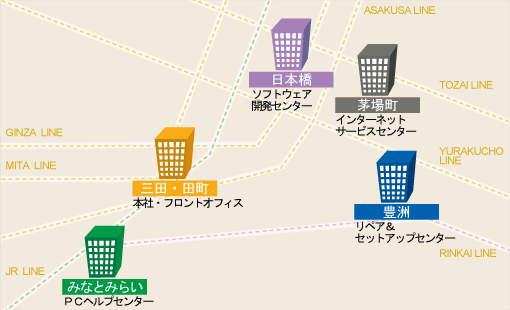 モジュレサービスセンターマップ